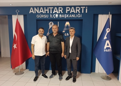 Gürsu İlçe Teşkilatımızla Saha Çalışmaları Üzerine Verimli Bir Buluşma Gerçekleştirdik.